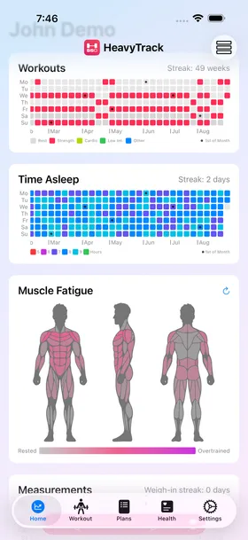 The HeavyTrack Home tab showing a color-coded Muscle Fatigue body map below the workout and sleep charts.